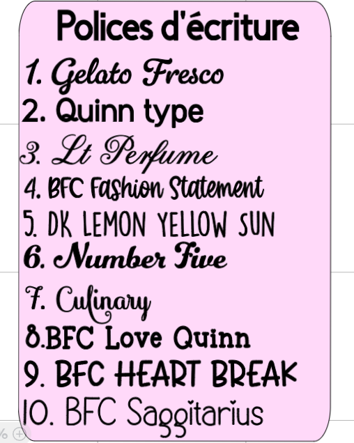 Kit de survie du futur papa